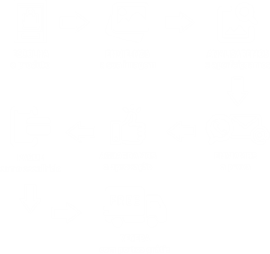 etapas TLM